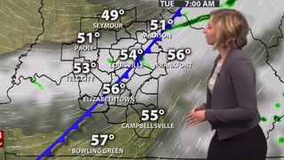 Cute Louisville Weather Girl W/ a round Perky Booty (4/19/20)