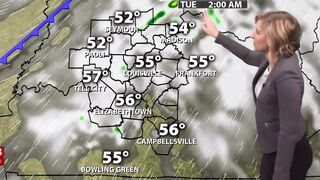 Cute Louisville Weather Girl W/ a round Perky Booty (4/19/20)